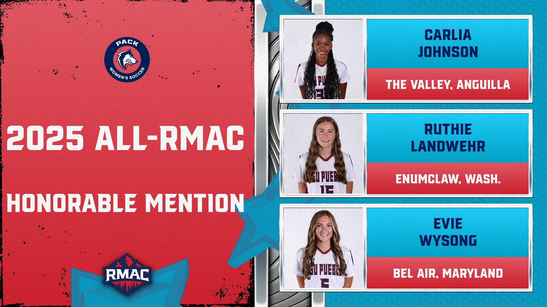 RMAC WSOC AllConference