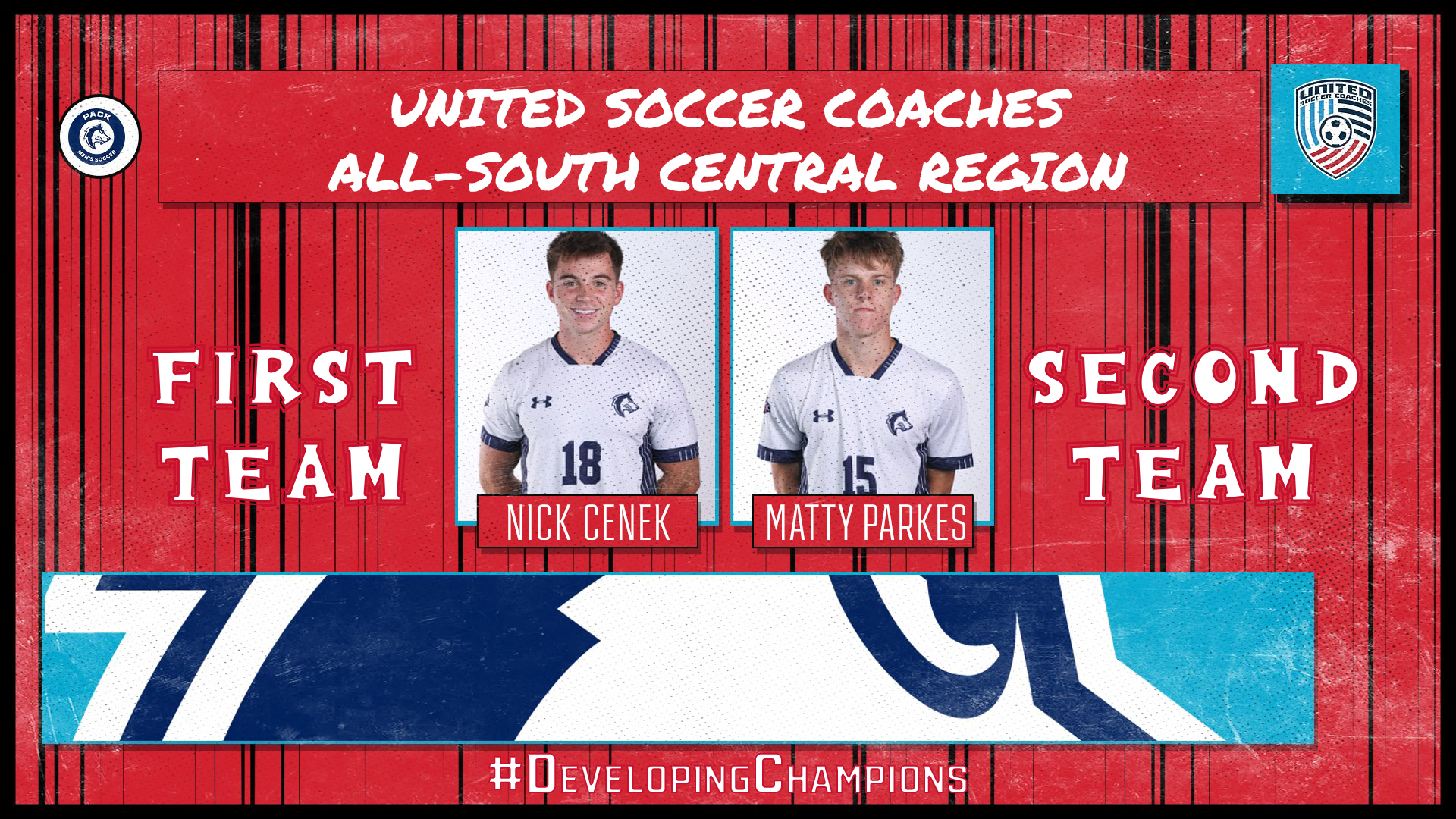 United Soccer Coaches AllRegion