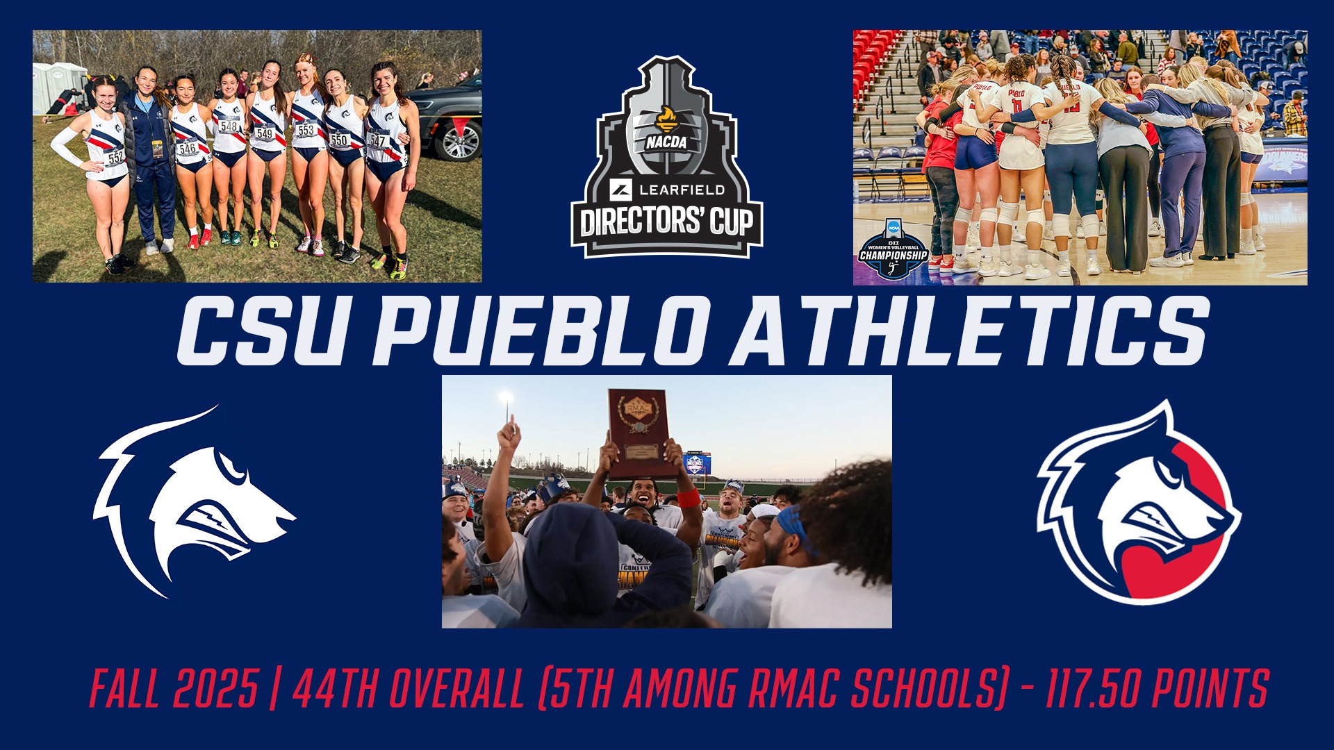 2025 Learfield Directors Cup Graphic