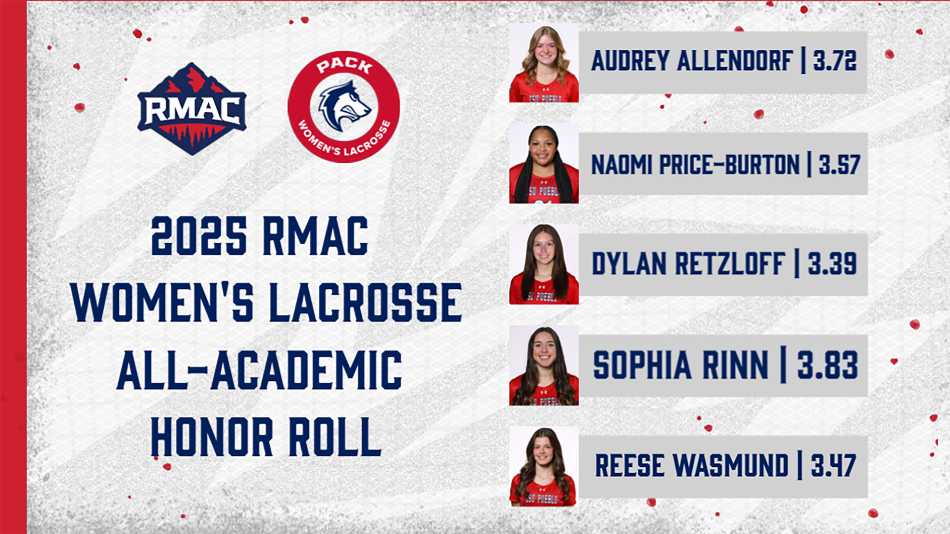 2025 RMAC WLAX All-Academic Honor Roll