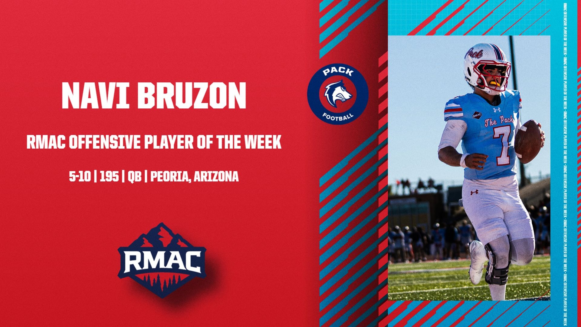 Bruzon RMAC Offensive Player of the Week