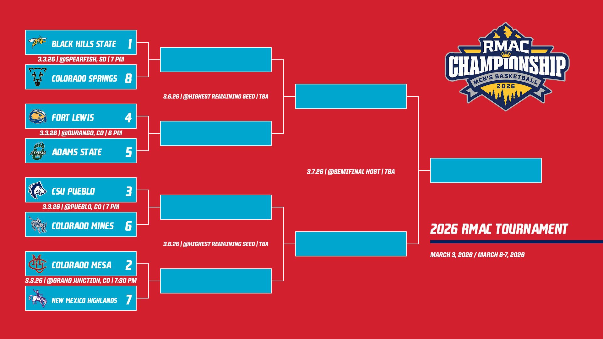 2026 MBB Tournament Bracket Graphic