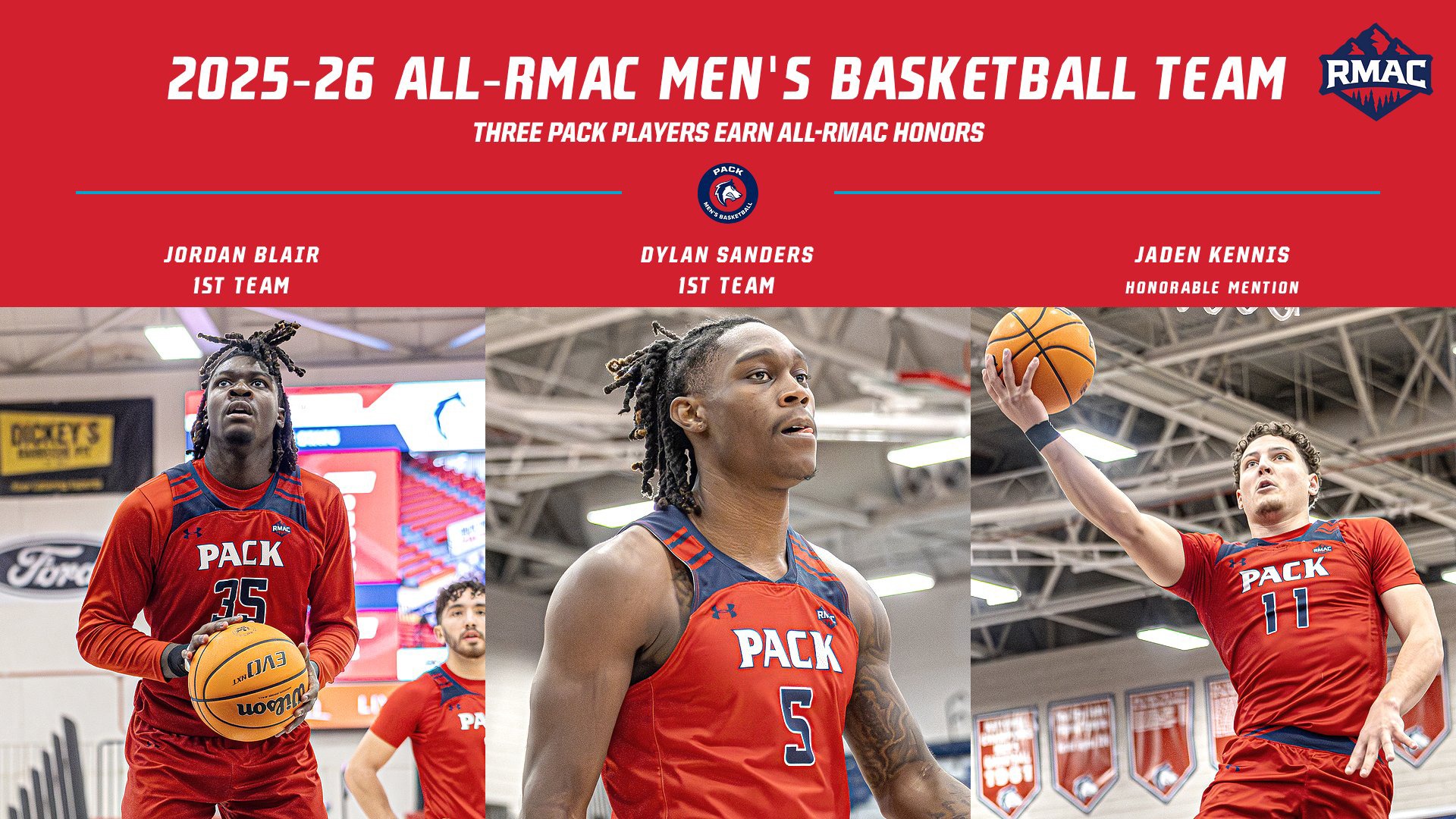 2025-26 MBB All-RMAC Team