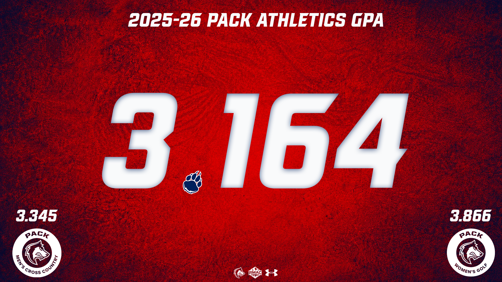 25/26 GPA