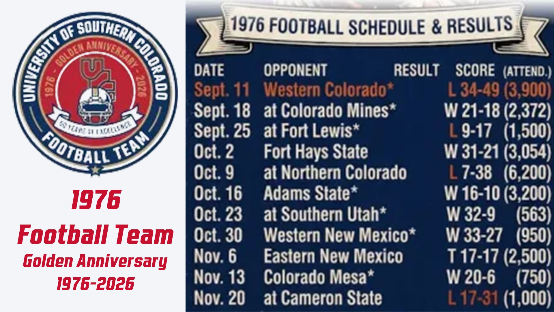 1976 Football Golden Anniversary Graphic