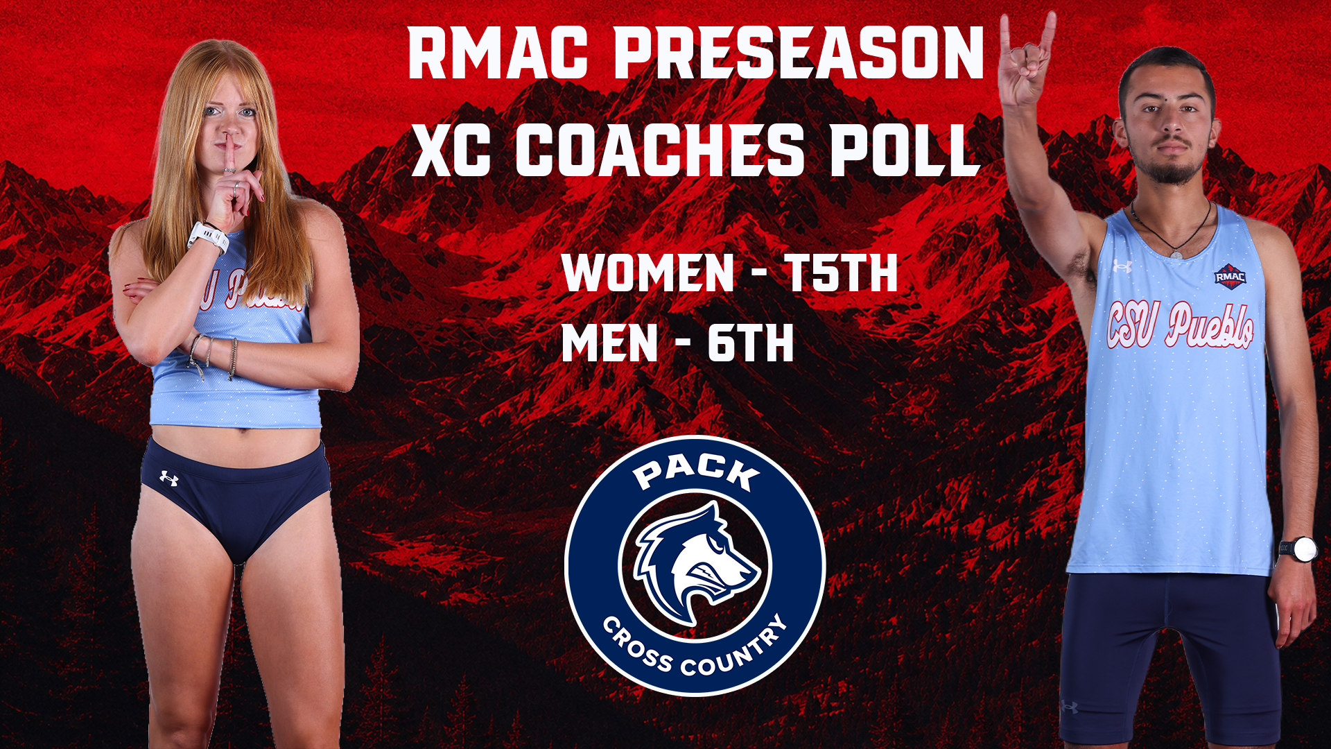 2026 Preseason RMAC XC Coaches Poll