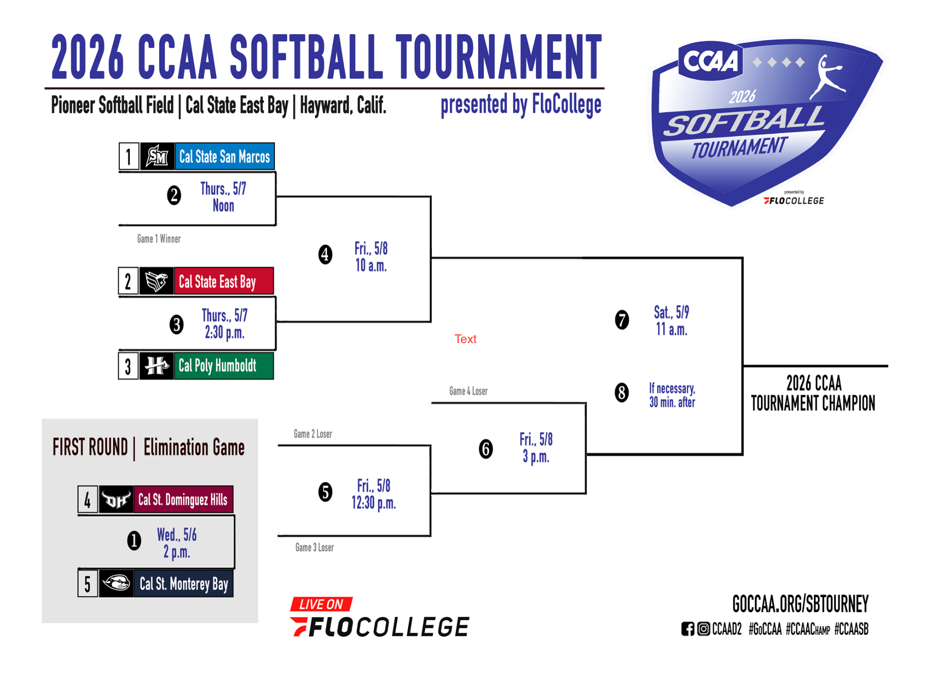 ccaa softball 2026 bracket