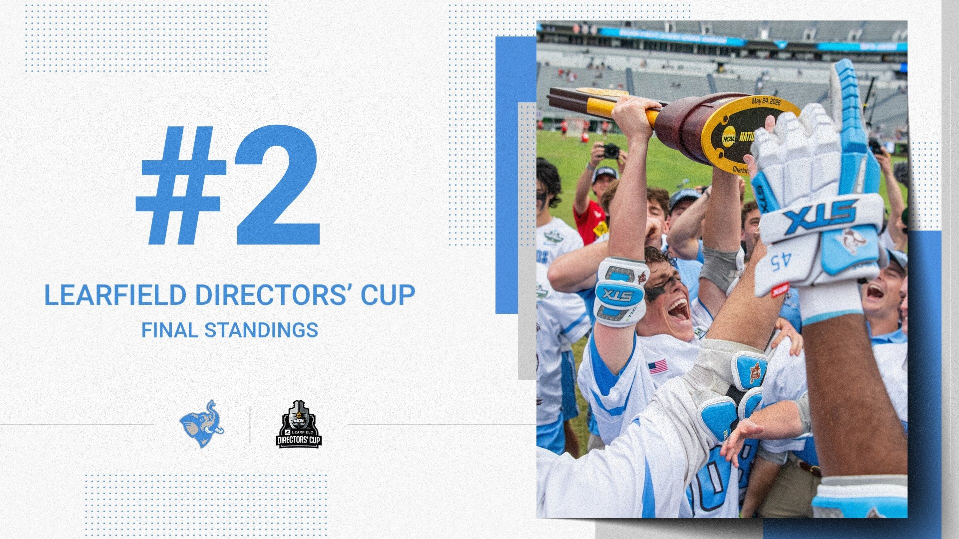 Final Learfield Standings