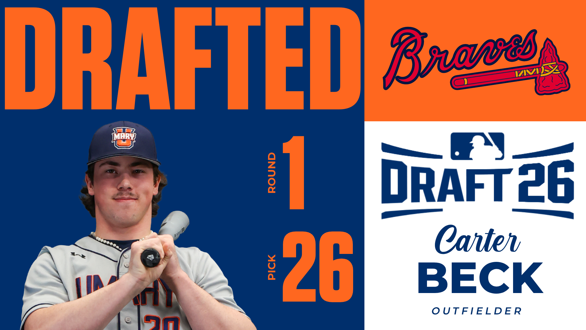 Carter Beck 2026 MLB Draft graphic