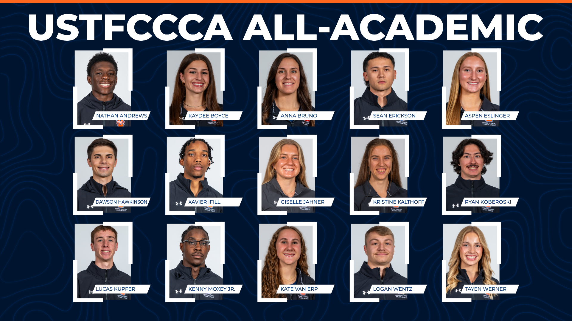 USTFCCCA All-Academic 2025-26