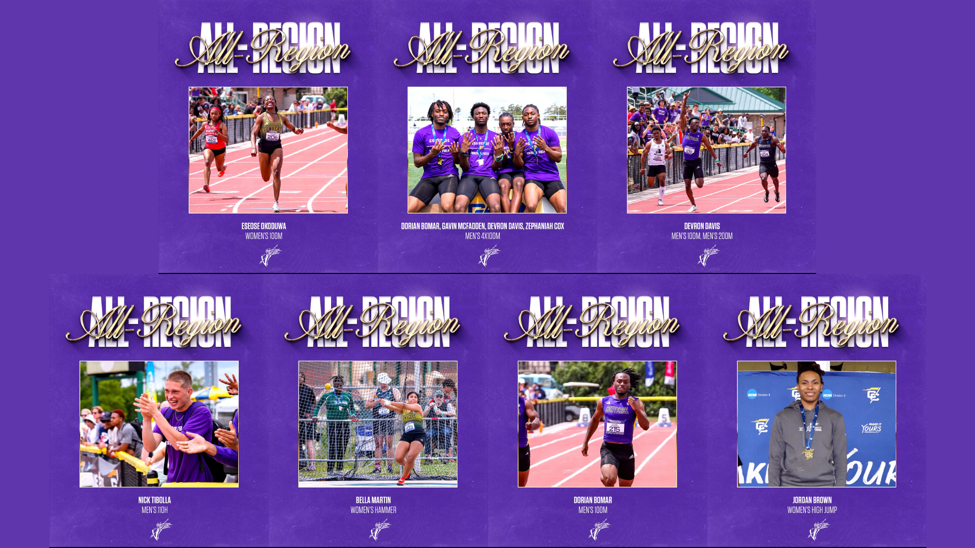 Outdoor Track 2025 USTFCCCA All-Region