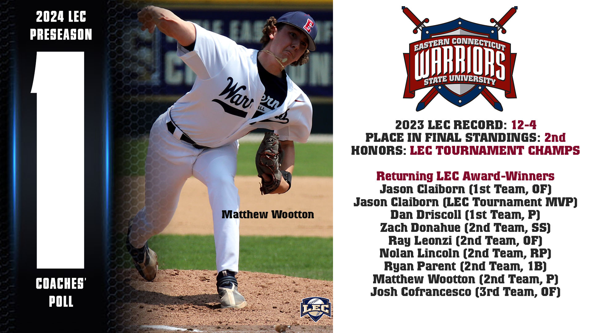 Matthew Wootton 2024 Baseball Eastern Connecticut State University