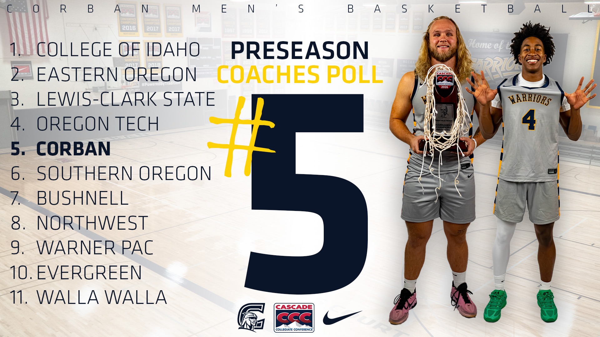 2026 CCC MBB Preseason Poll (10.15.26)