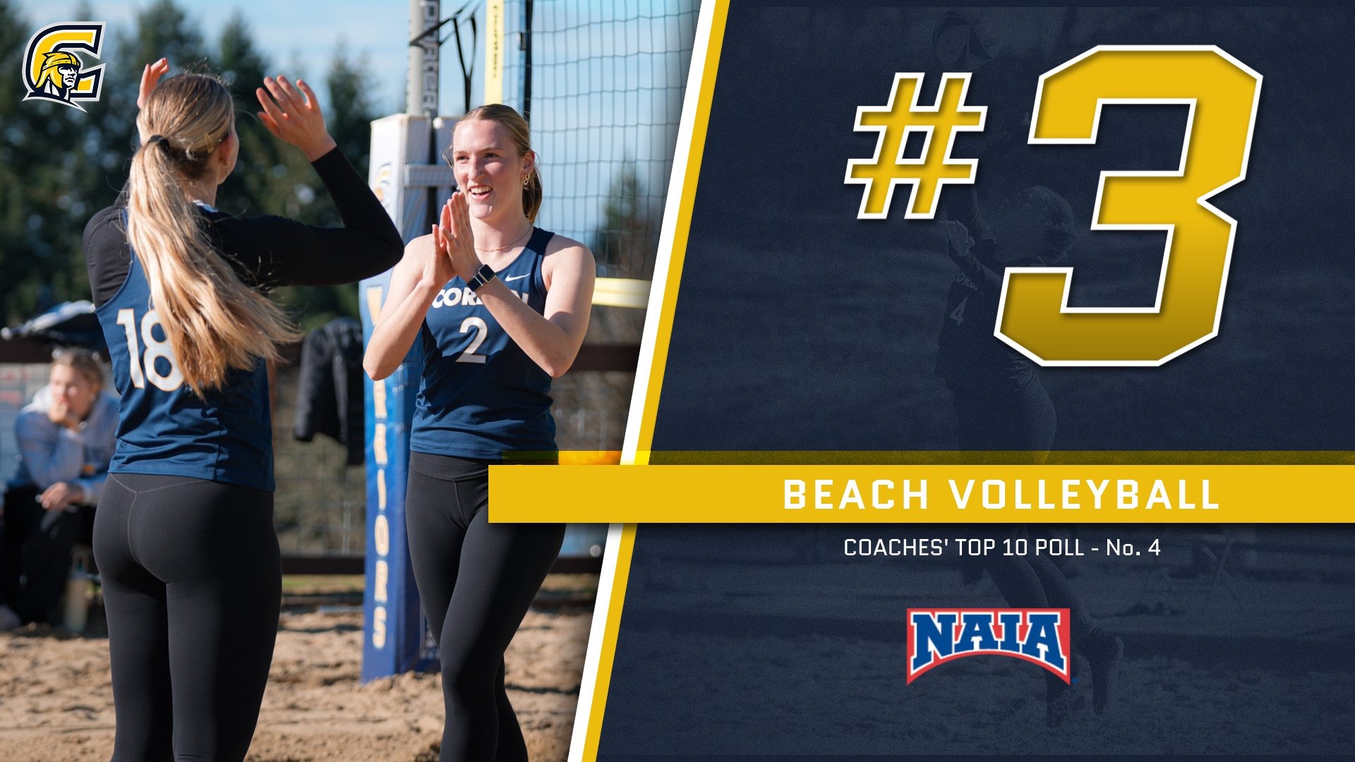 NAIA BVB Top 10 Poll (4.1.26)