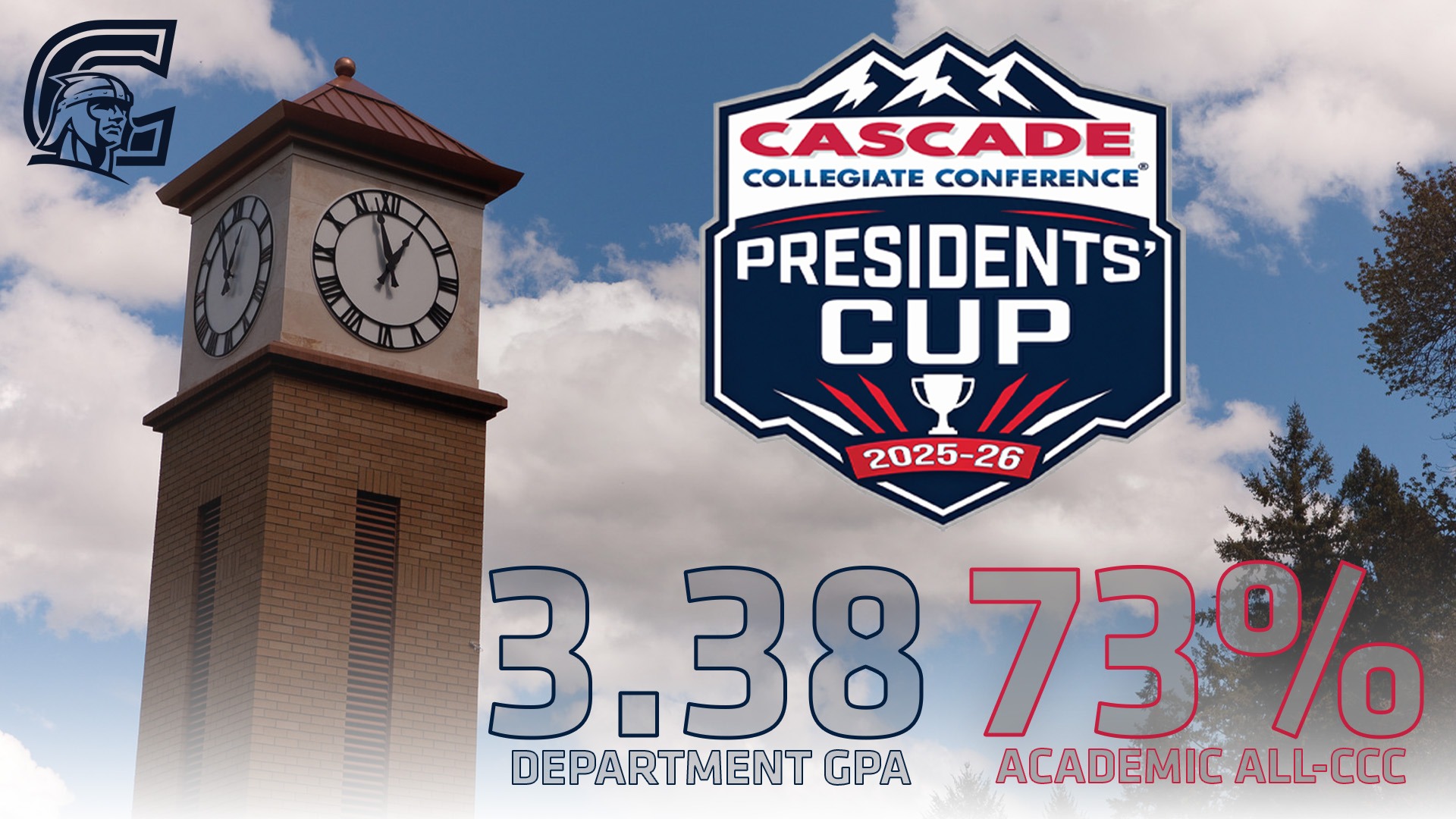 2025-26 Presidents' Cup (6.24.26)