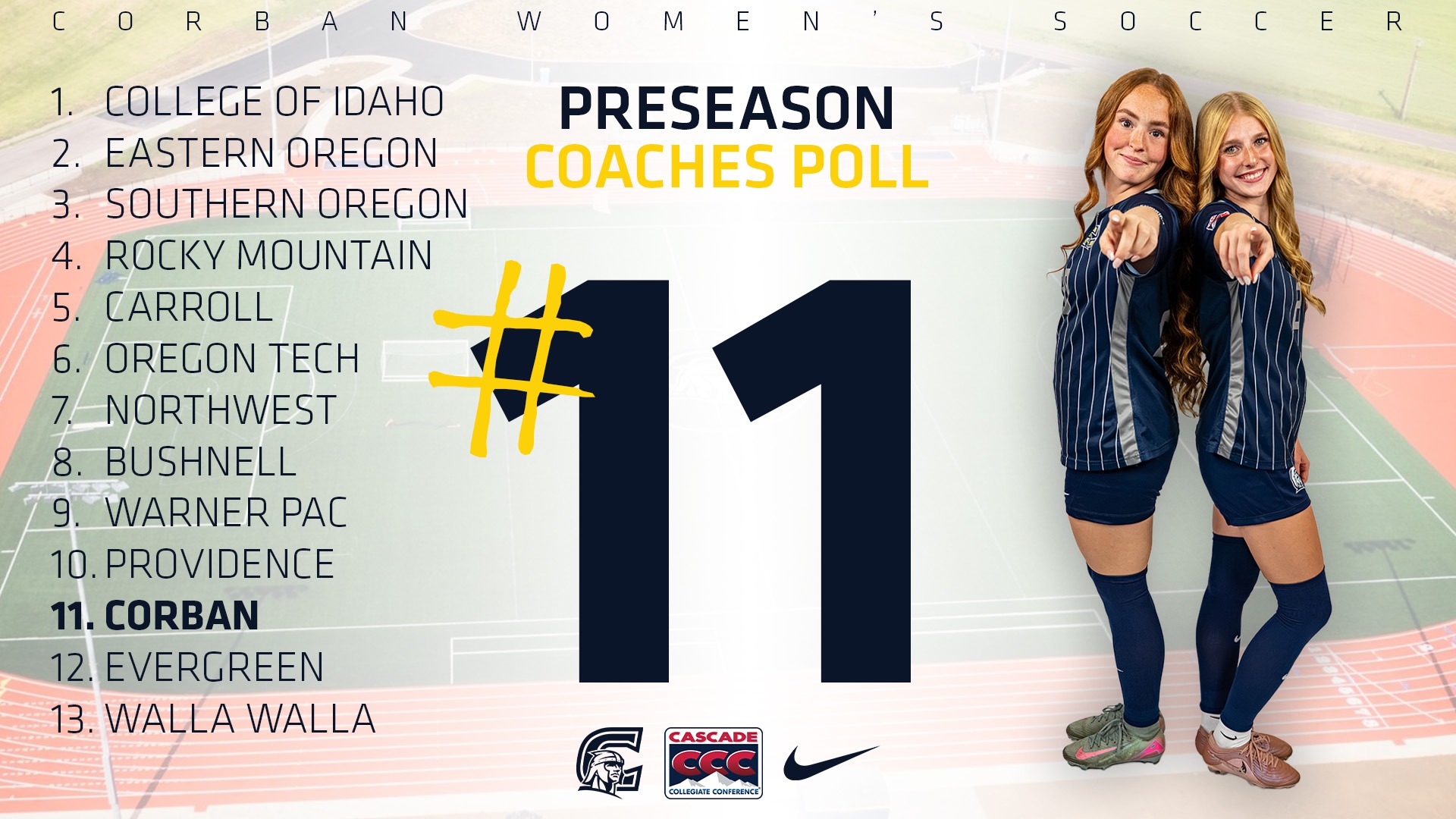 2026 CCC WSOC Preseason Poll (8.11.26)