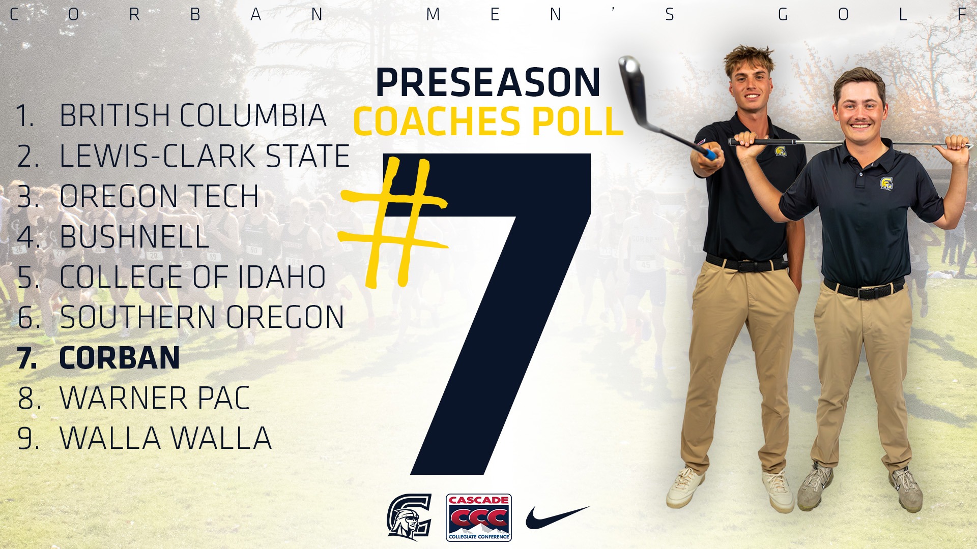 2026 CCC MGOLF Preseason Ranking (8.14.26)