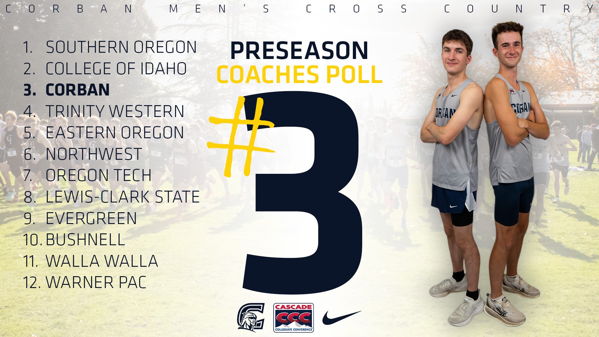2026 CCC MXC Preseason Ranking (8.13.26)