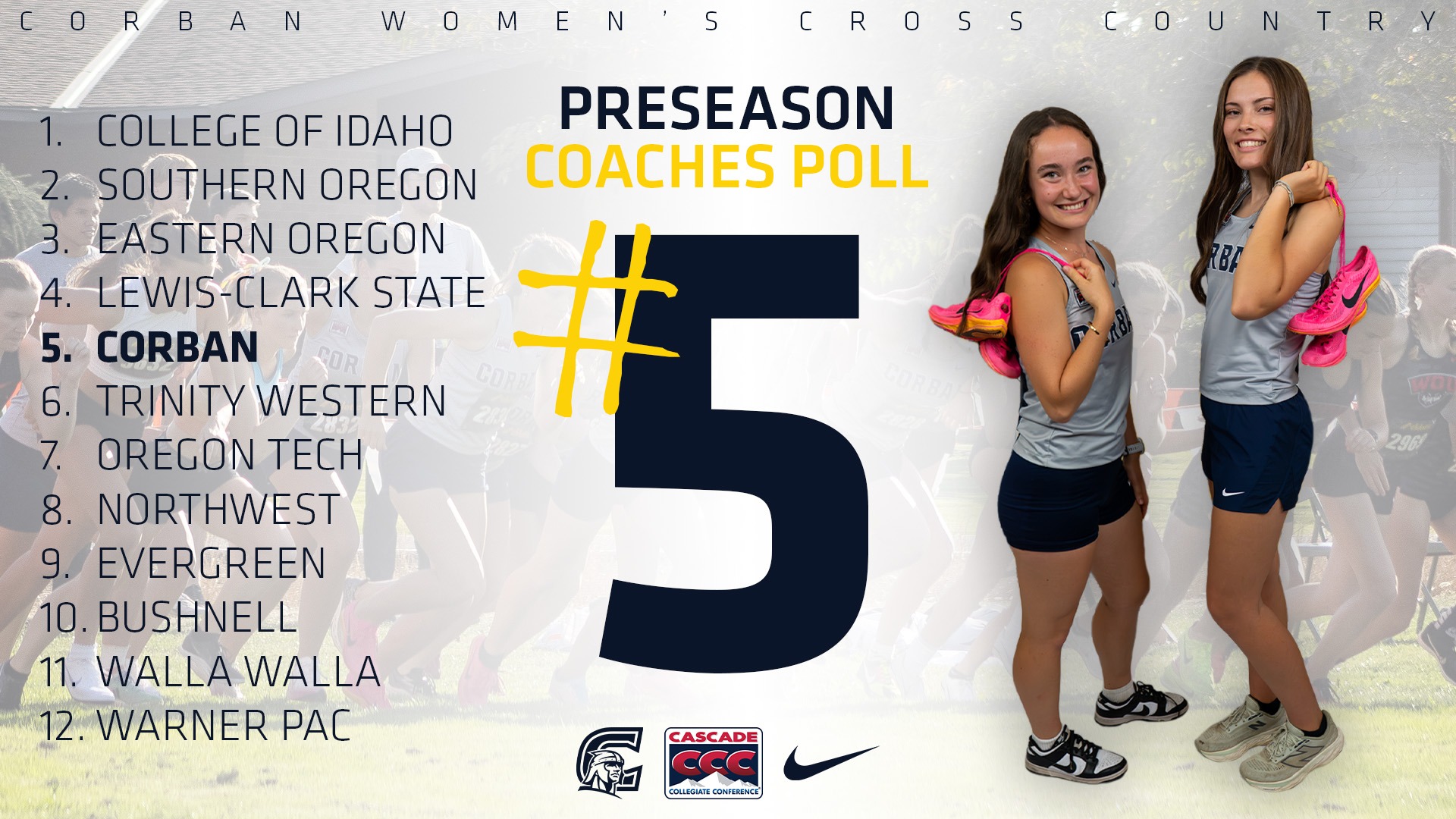 2026 CCC WXC Preseason Ranking (8.13.26)