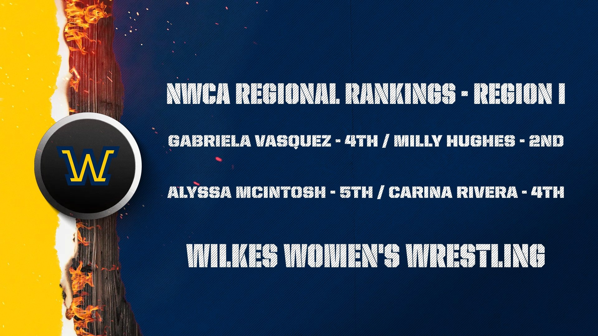 NWCA Regional Rankings