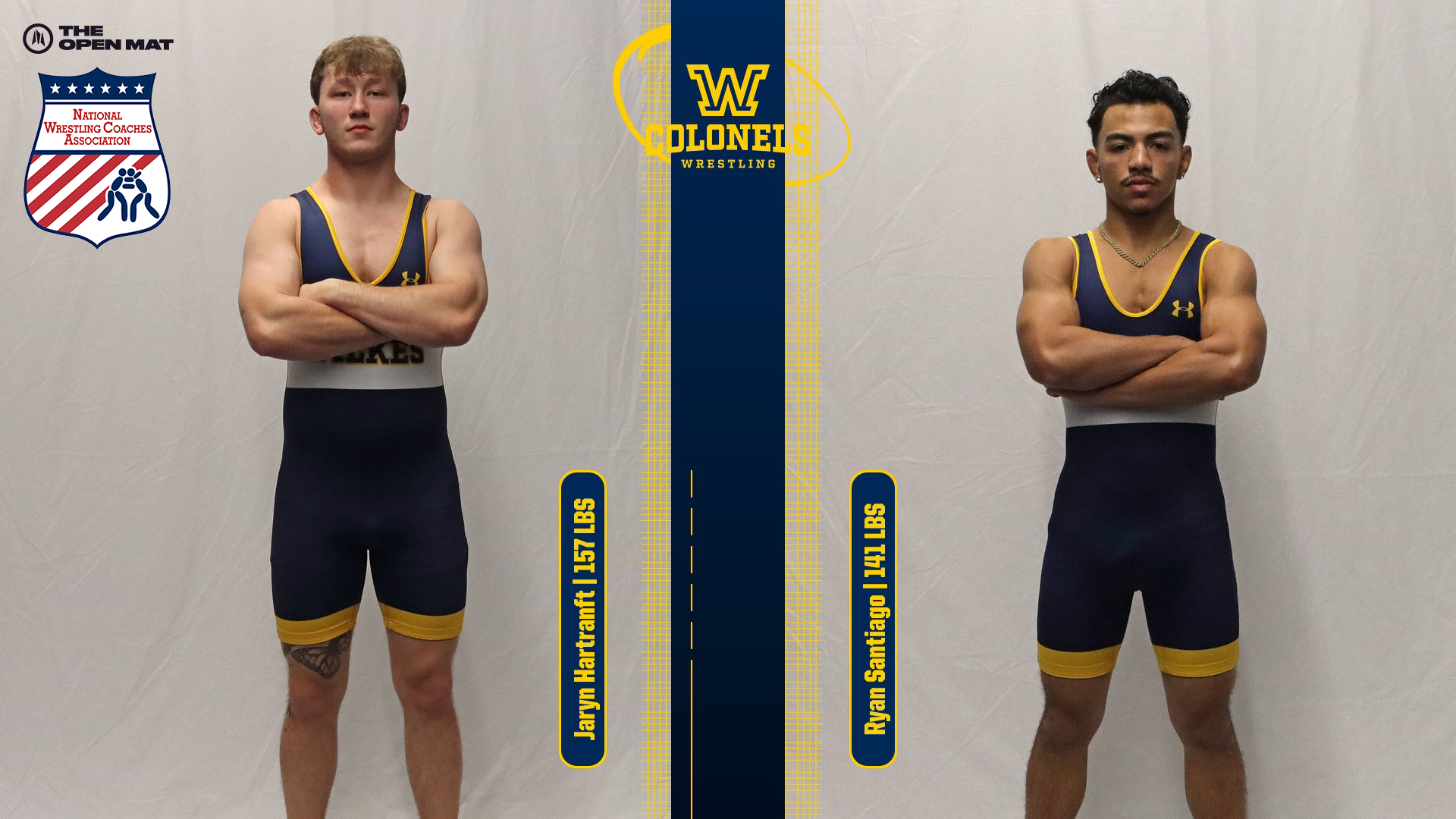 Men' Wrestling Rankings