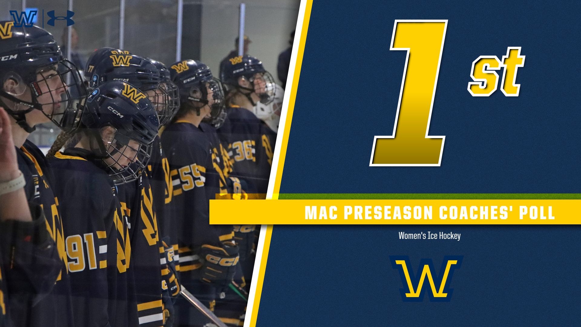 WIH Preseason Poll
