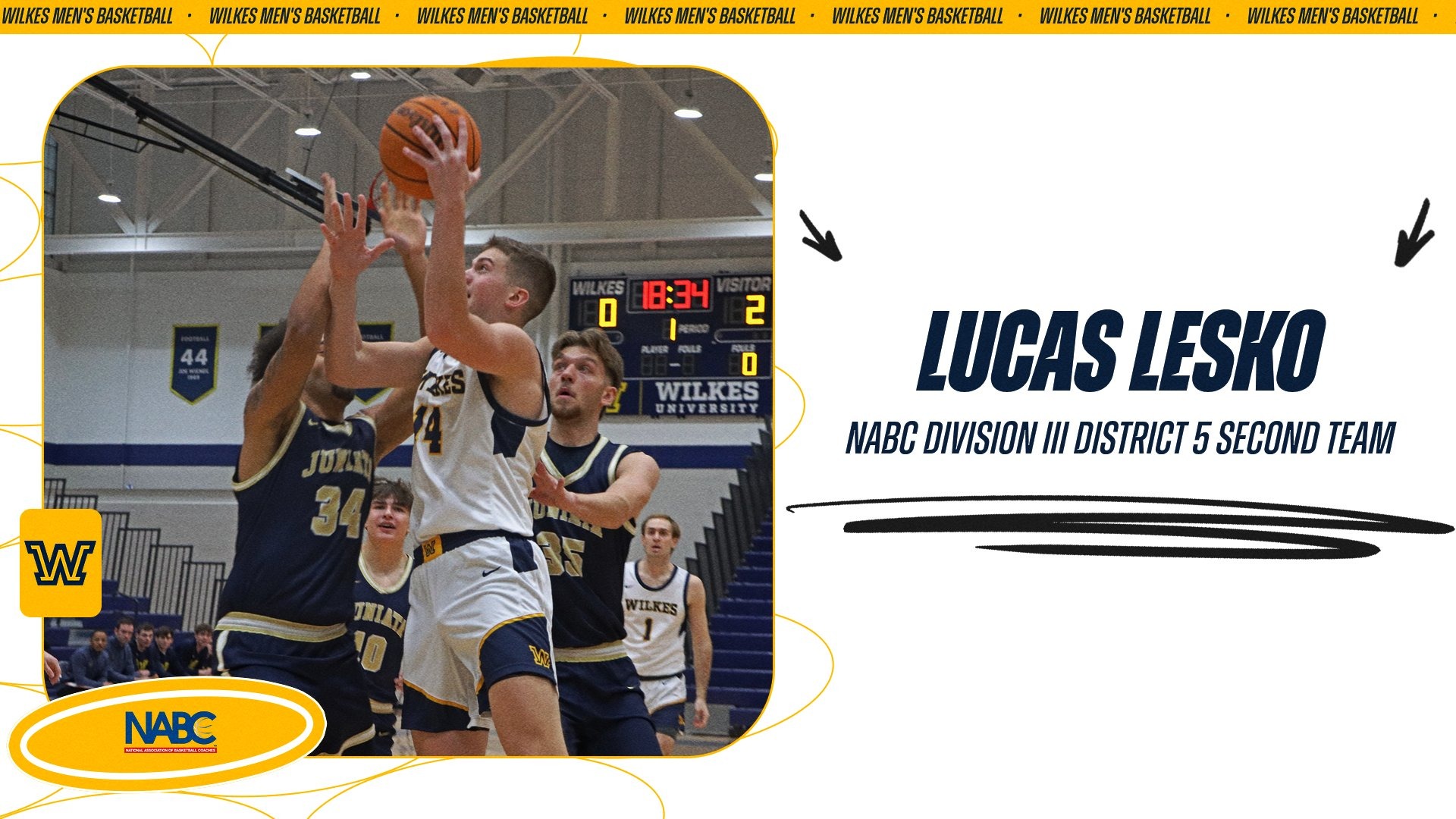 Lesko NABC All-District