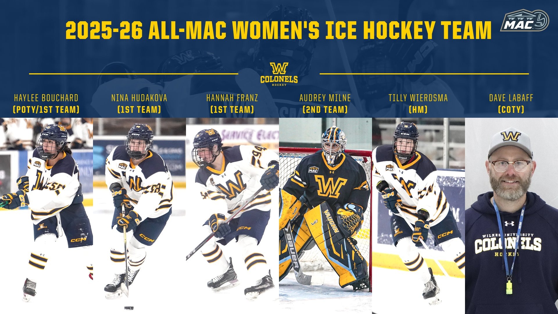 WIH All-MAC 2025-26