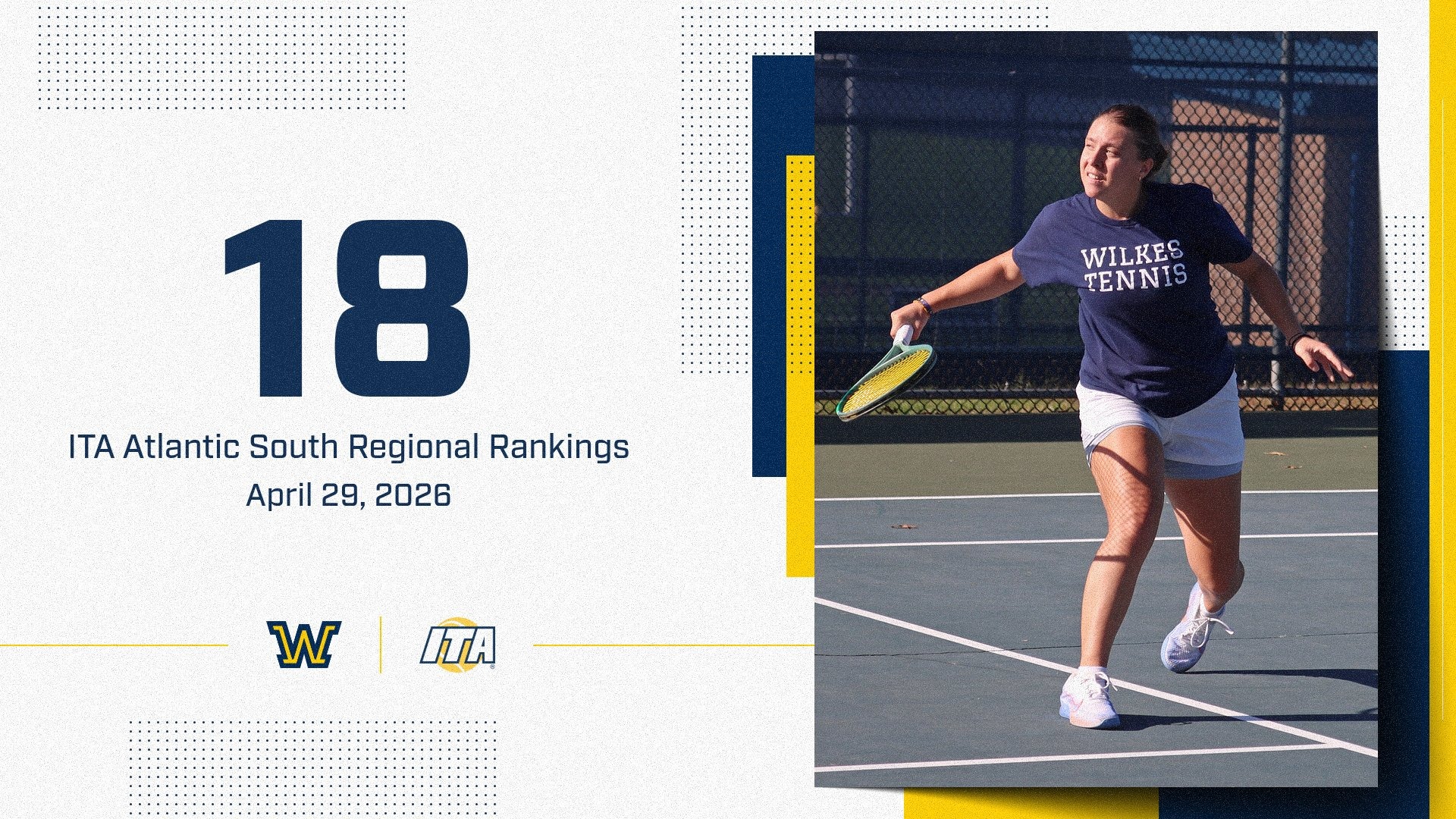 Savkovic ITA Rankings