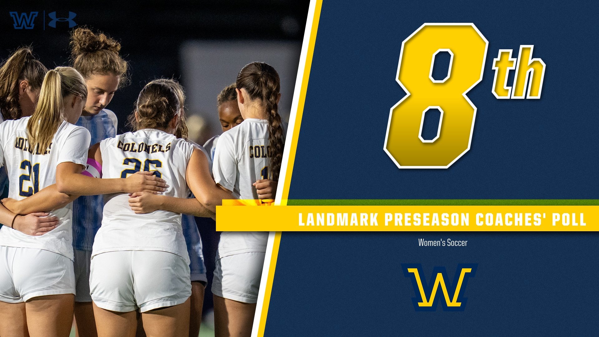 WSOC Coaches Poll