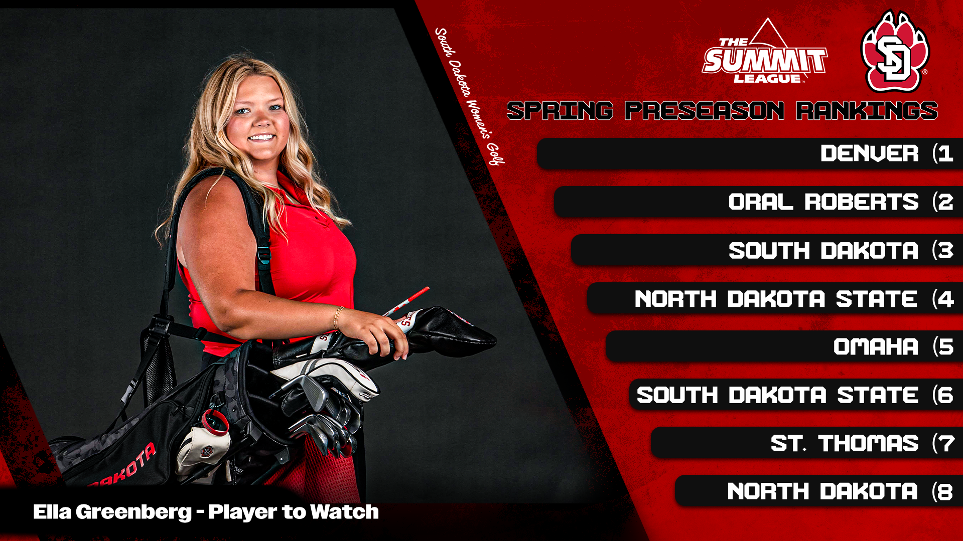 WGolf Preseason poll