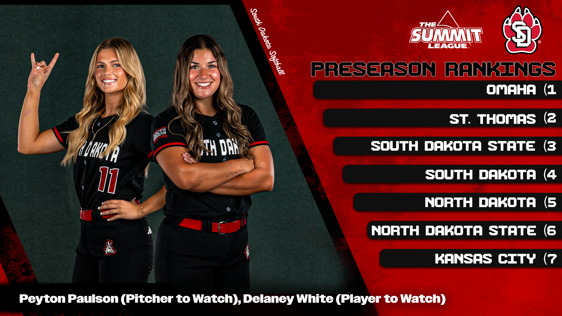 Softball 2026 Preseason Poll