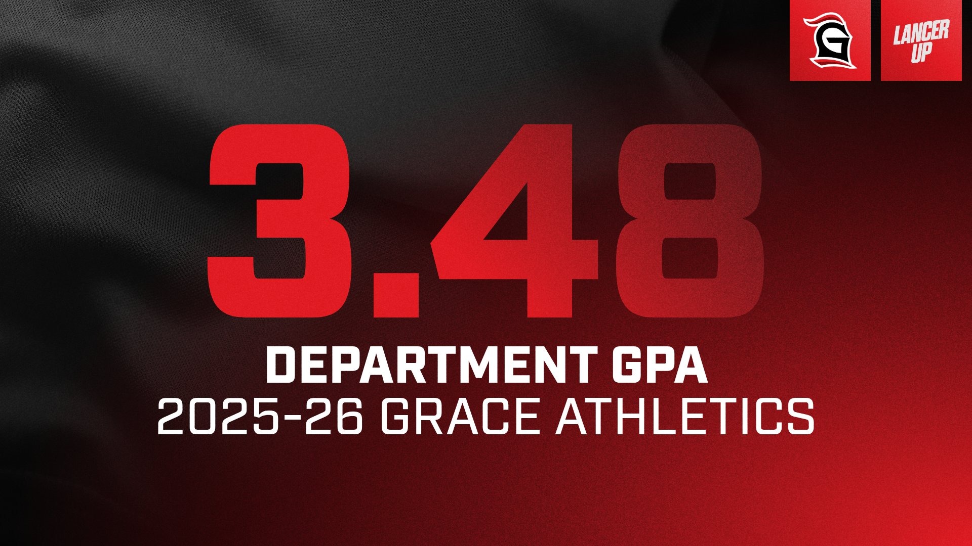 Team GPA 3.48 Grace Athletics 2025-26
