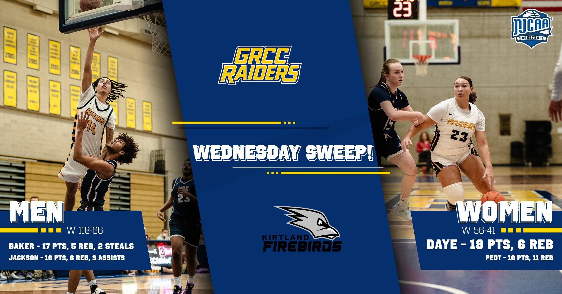 12.4.24 Sweep over KCC