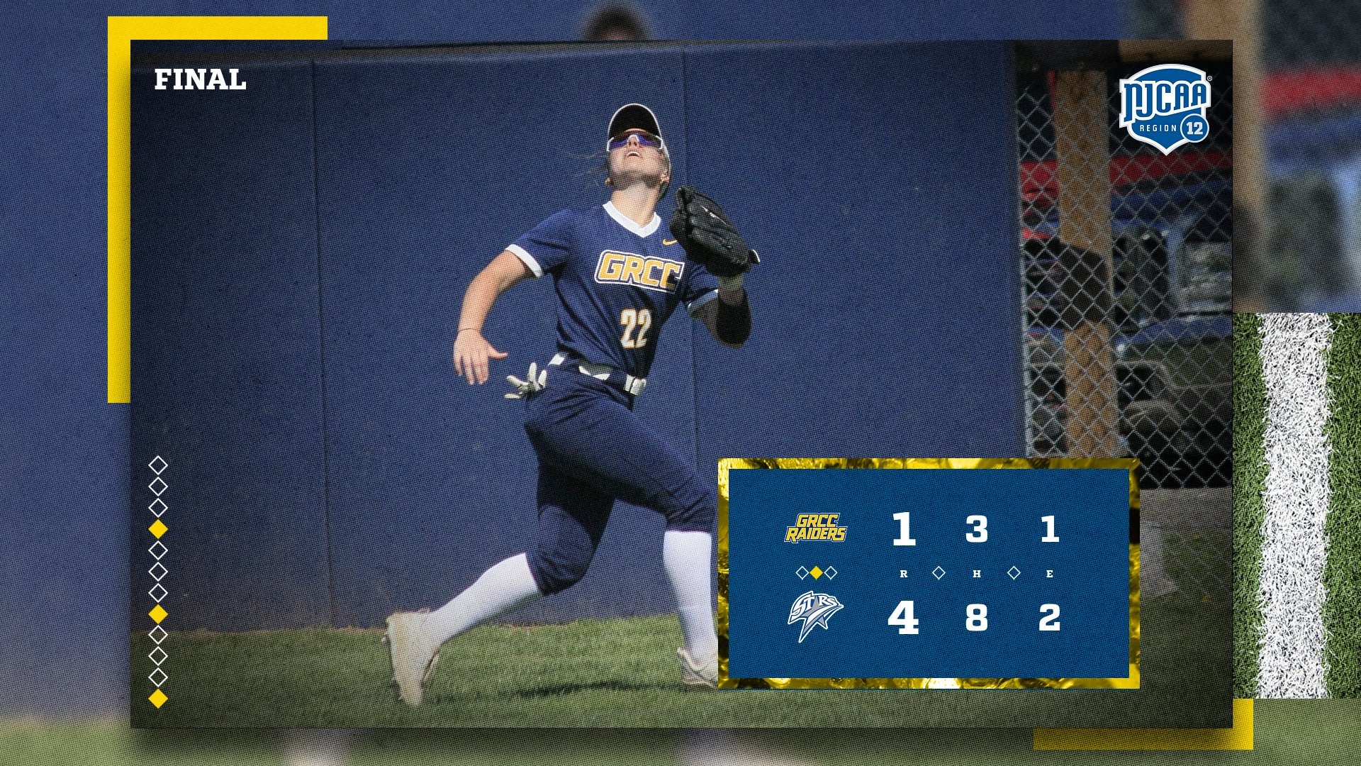 grcc loses to lcc in regionals