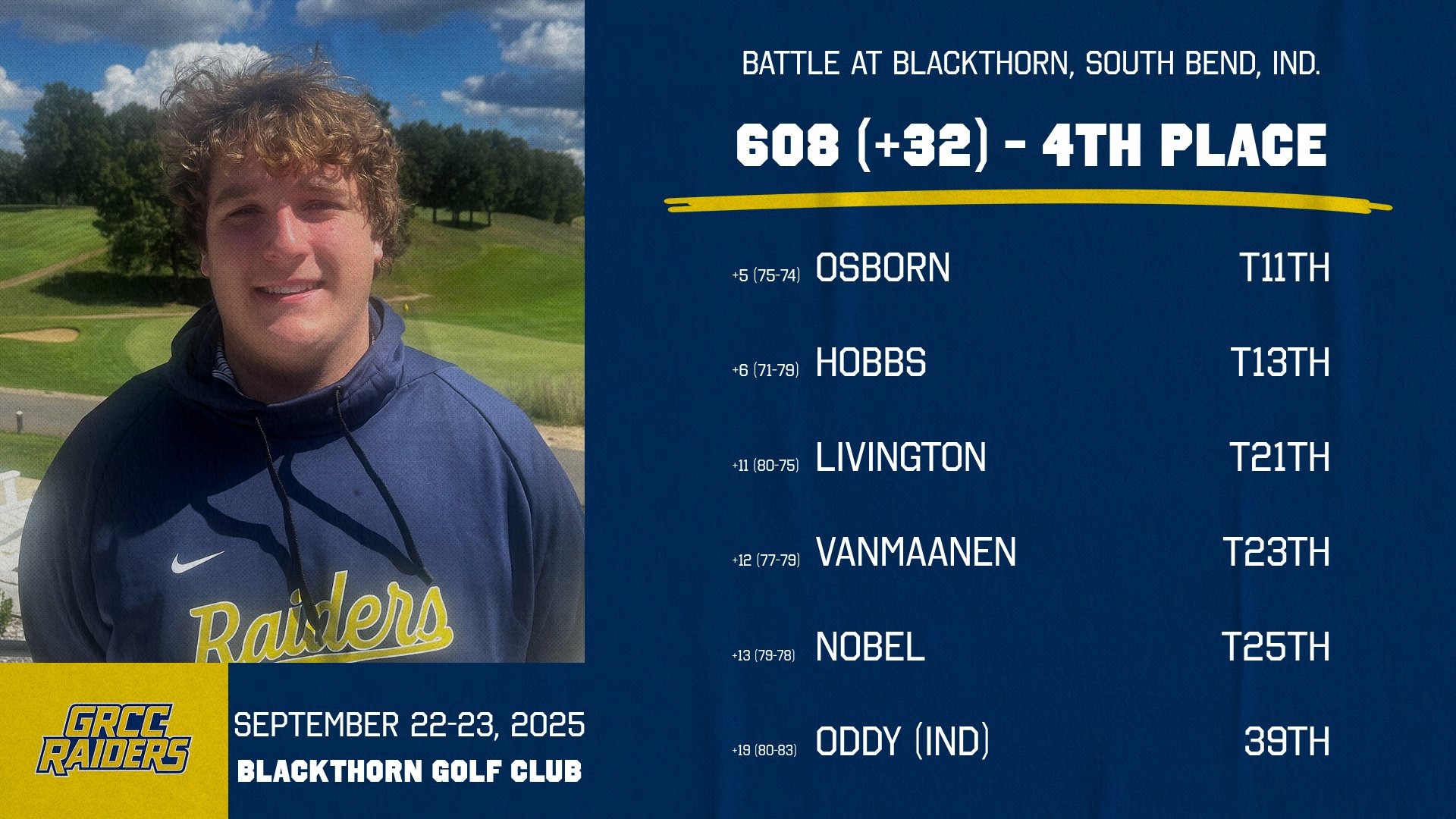 golf at blackthorn 9-22.23