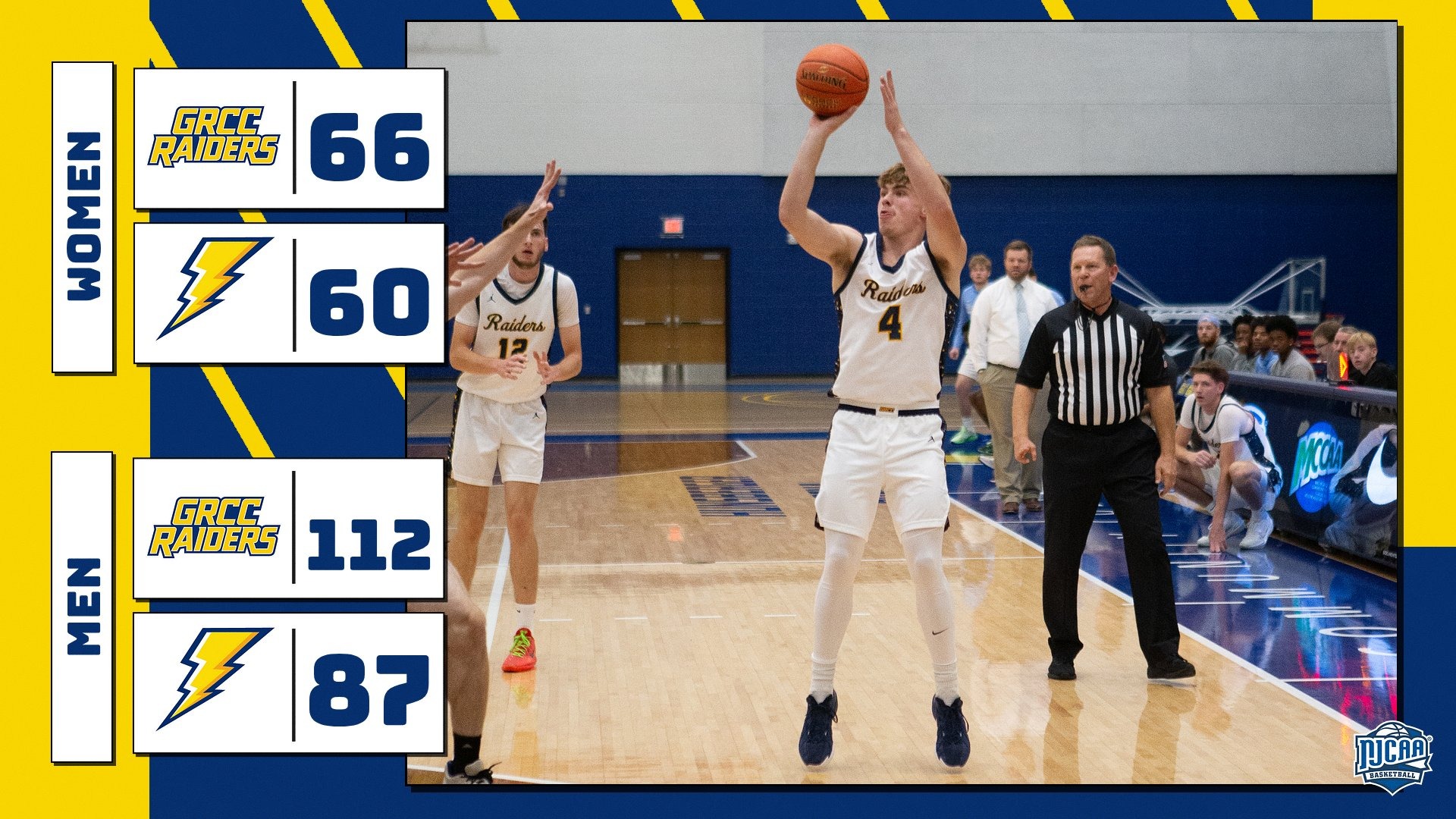 grcc sweeps mua 1-21-26