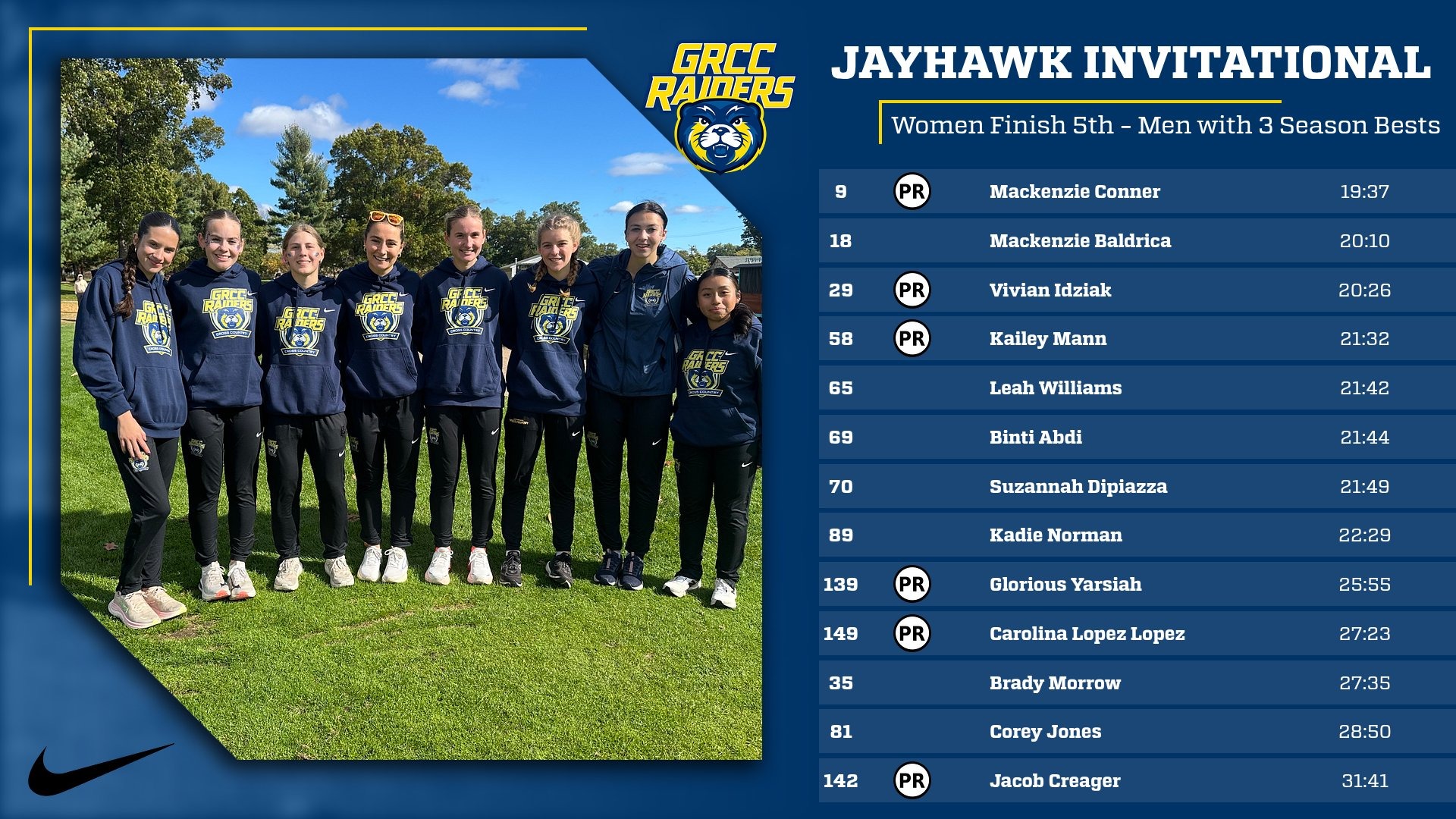 xc results 10-17-26