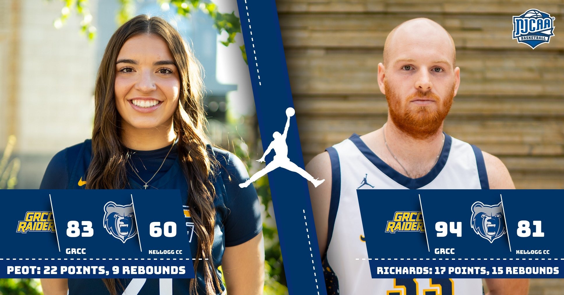 2-4-26 sweep over kcc