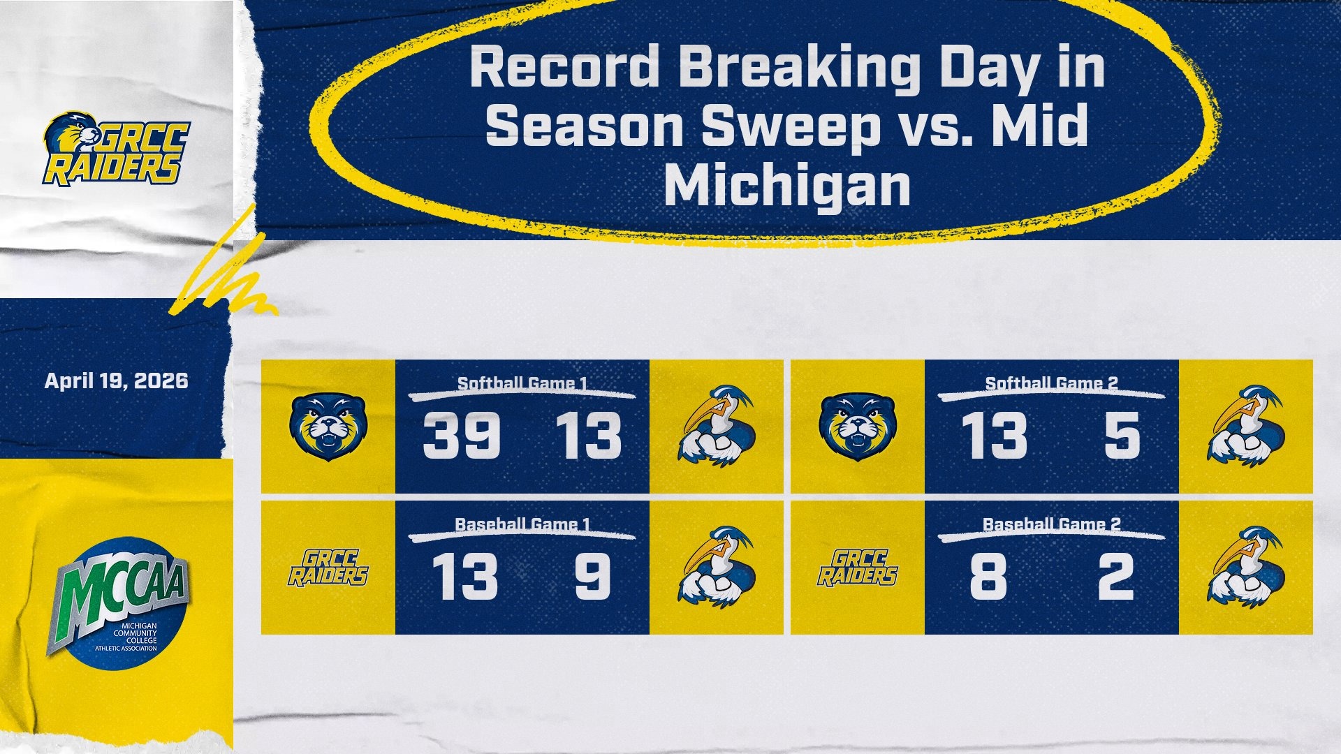 4-18-26 baseball and softball sweep at mid with scores