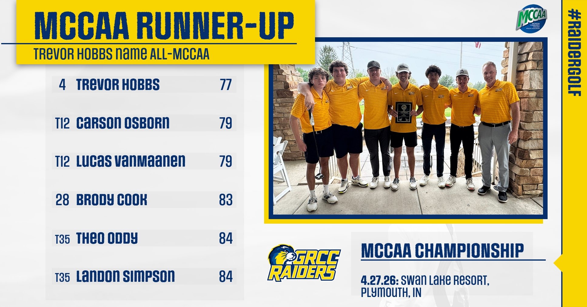 grcc golf mccaa runner up