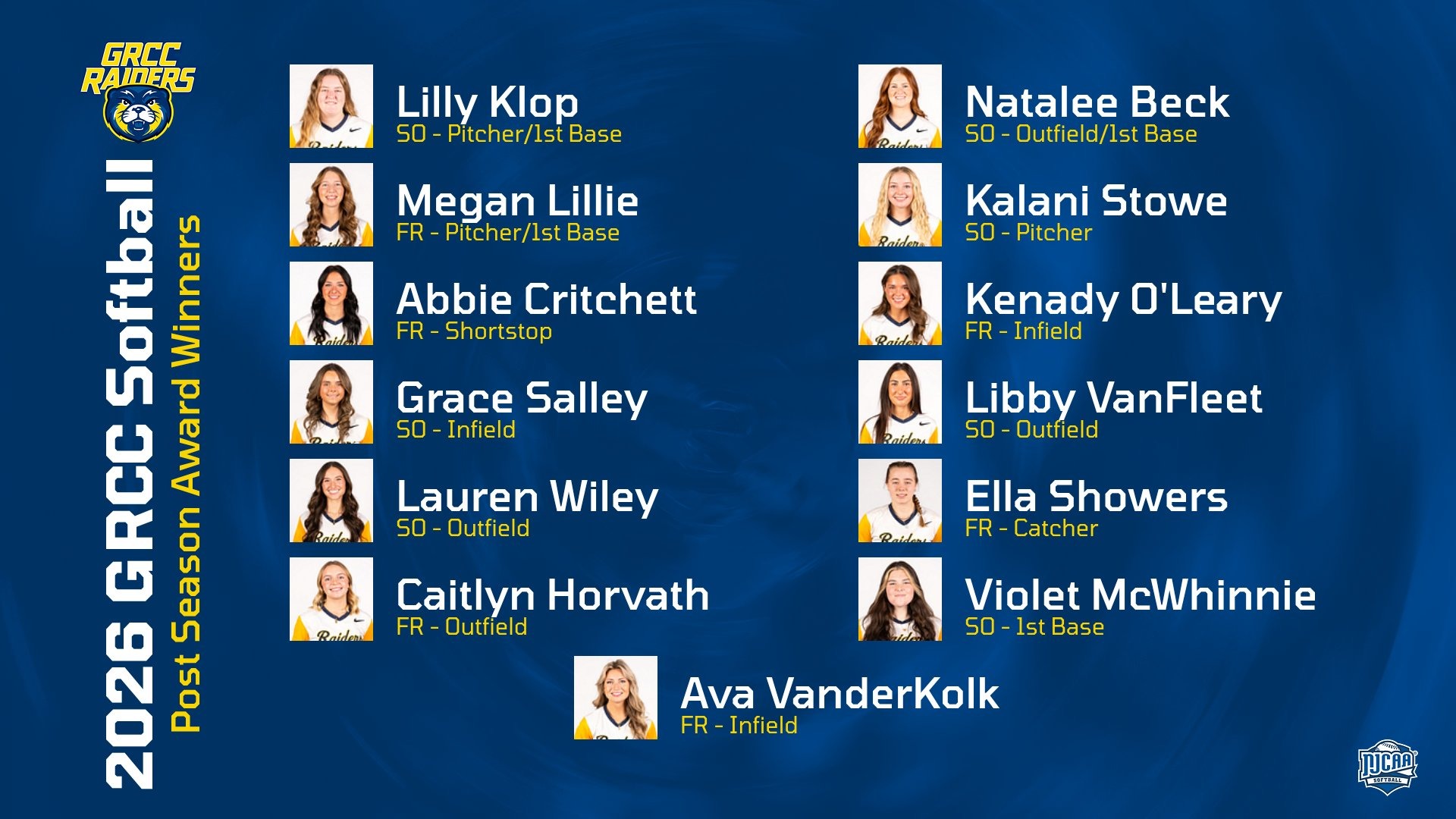 2026  grcc softball postseason honors