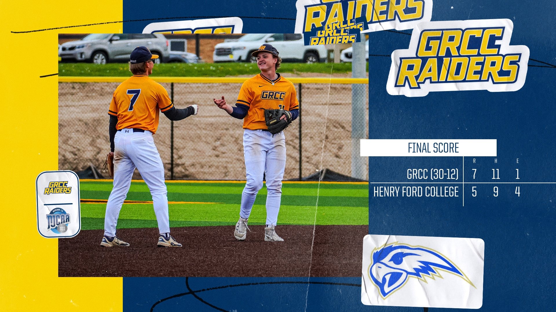 grcc beats hfcc 7-5 in regionals