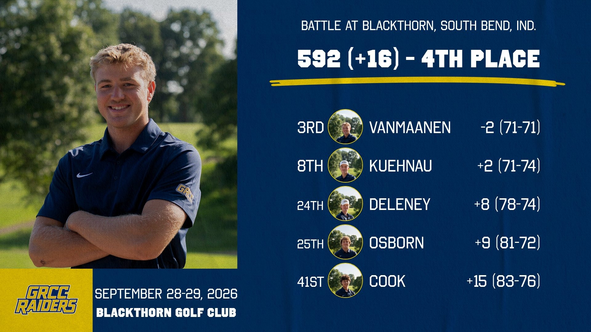 golf results 9-28 and 9-29-26