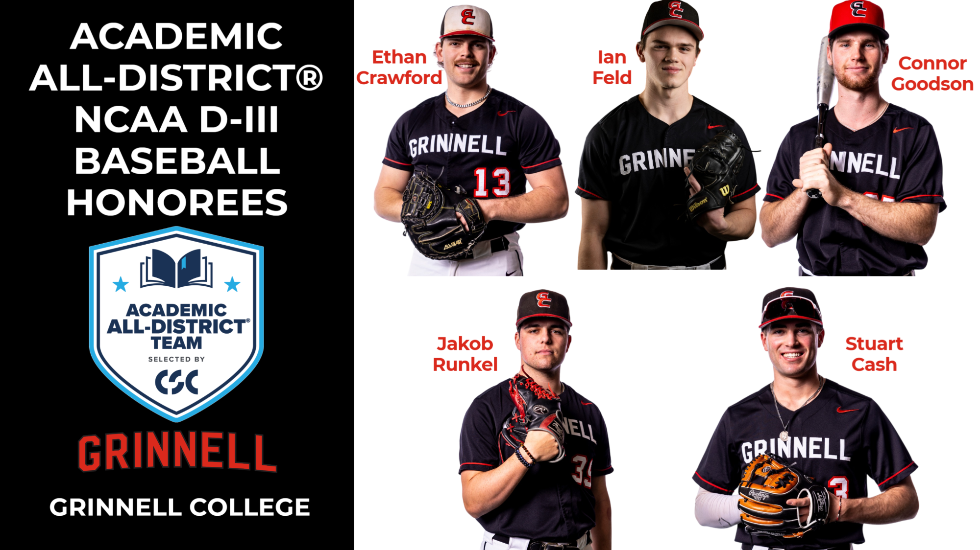 Grinnell again leads the Midwest Conference in Academic AllConference