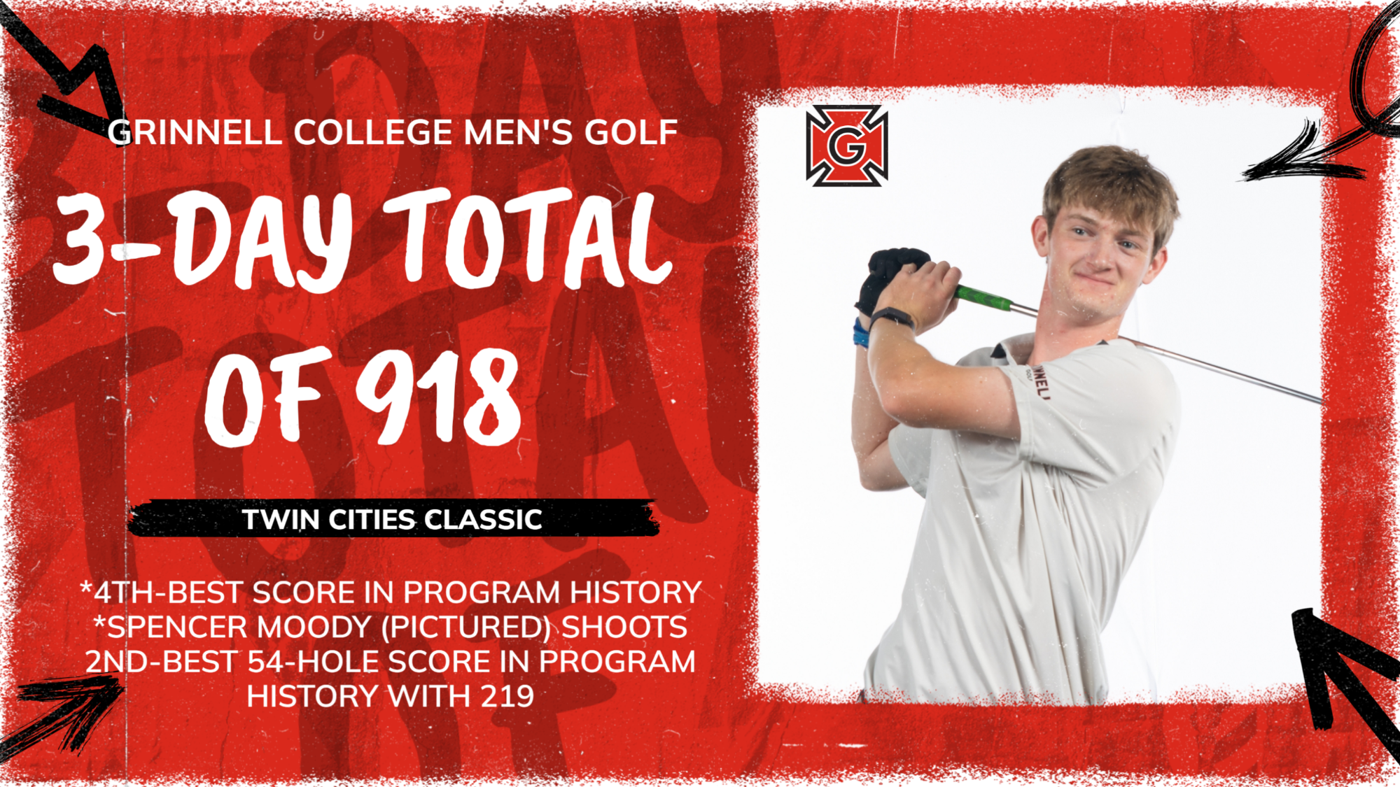 mens golf twin cities classic