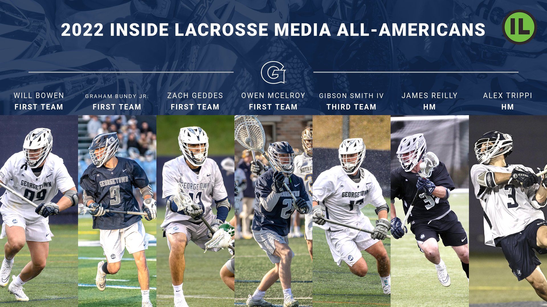 Seven Hoyas Named Inside Lacrosse Media AllAmericans