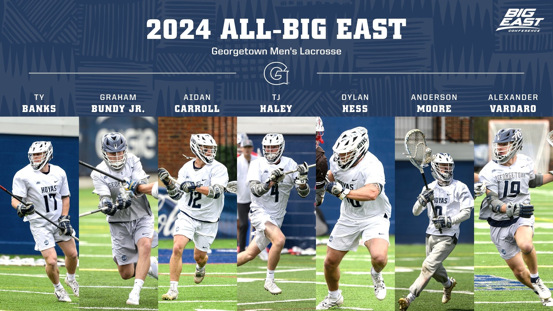 Seven Hoyas Named AllBIG EAST, Moore Tabbed Freshman of the Year
