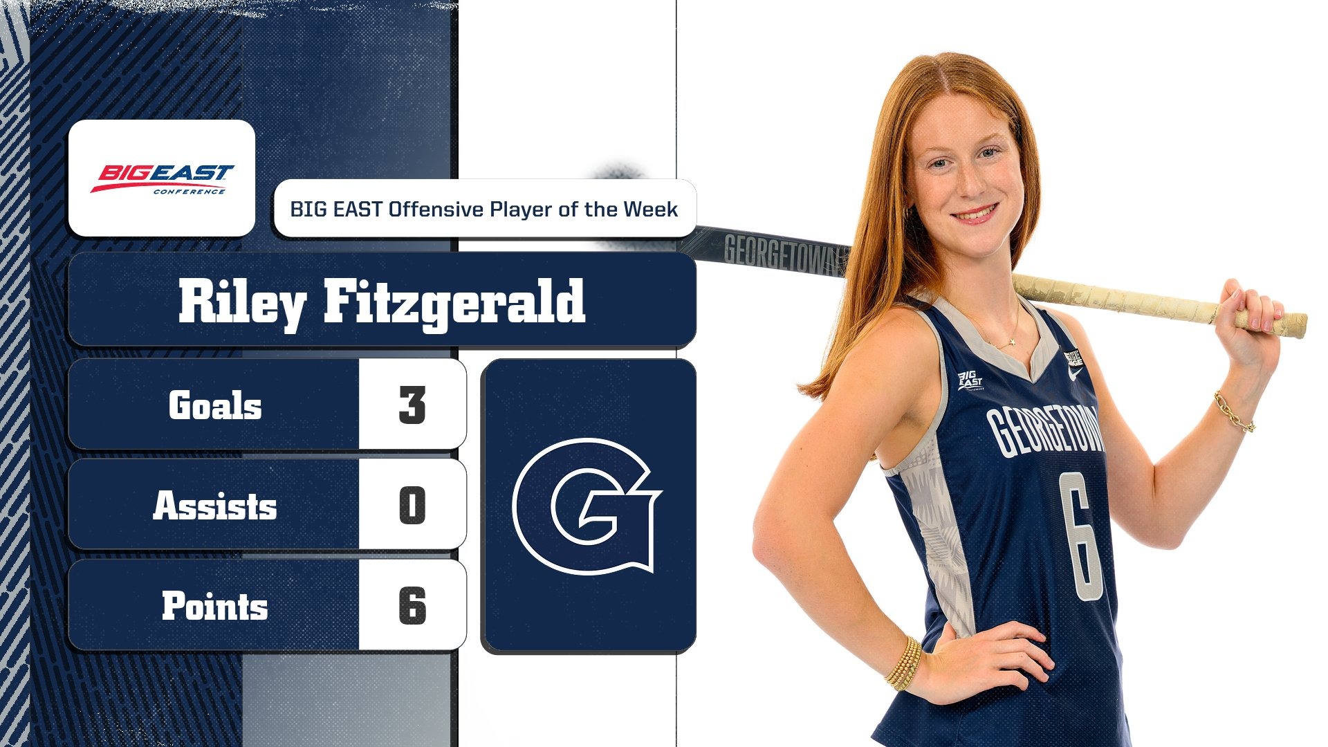Riley Fitzgerald - BIG EAST Offensive Player of the Week