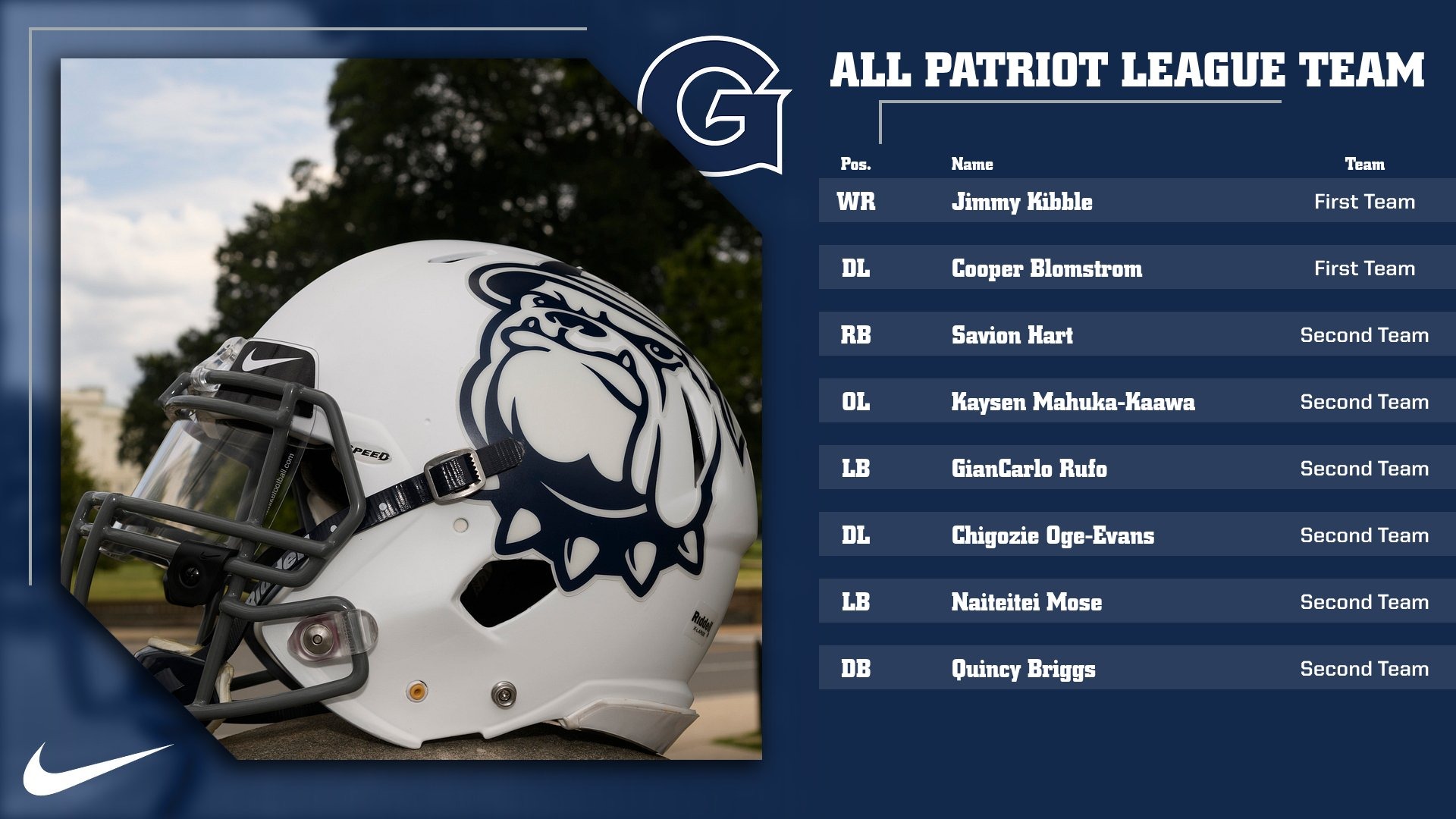 FB All-conference 2025